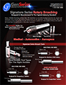 Rotary Broaching Product Knowledge