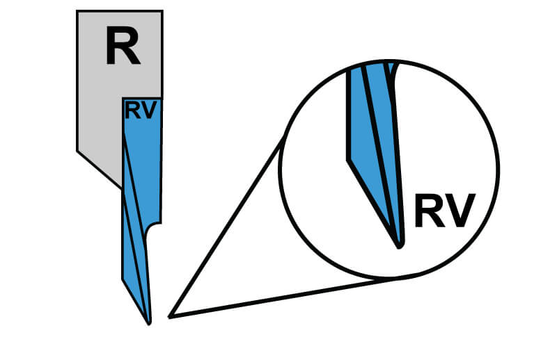 RV Right Hand Inverted