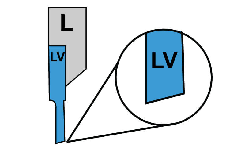 LV Left Hand Inverted