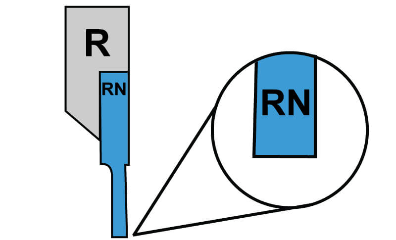 RN Right Hand Neutral