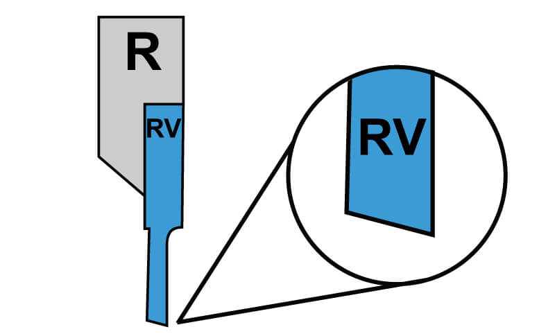 RV Right Hand Inverted