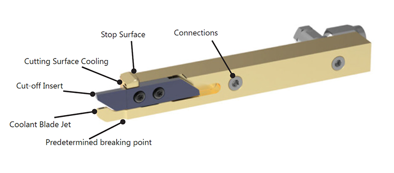 multidec Cut, Gold Line Holder