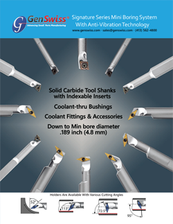 Mini Boring Bar Product Info