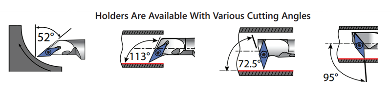 Mini Boring Bar Holder Cutting Angles