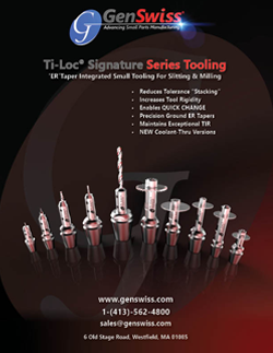 Ti-Loc Tooling Product Info