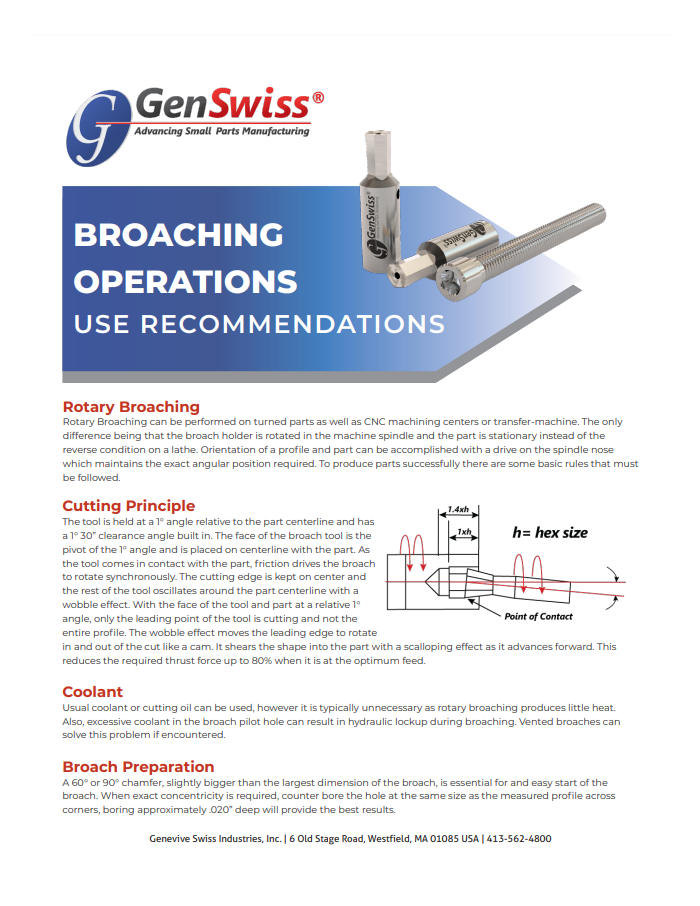 Use Recommendations for Broaching