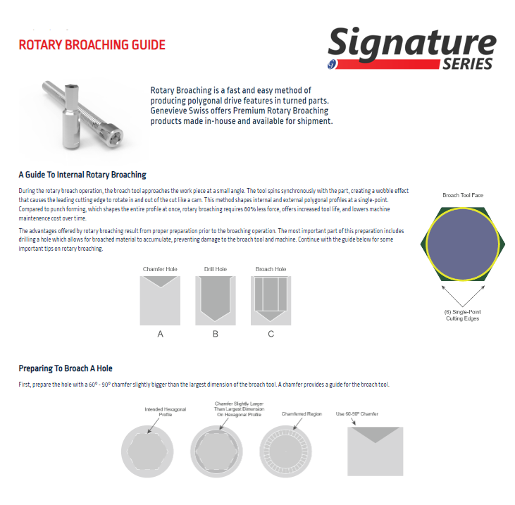 Broaching Guide Thumbnail