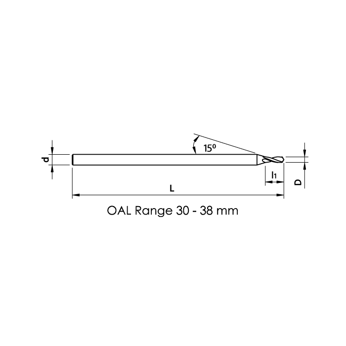 GD3-085-1.5-260-C: .85mm (.0335\