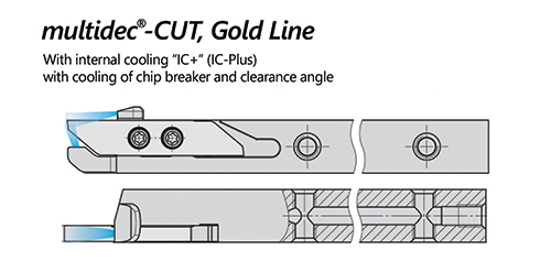 Gold Line IC + IC-Plus Holder