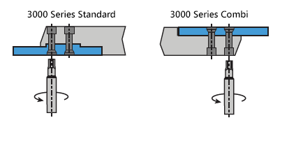 3000 Series Combi Comparison Diagram