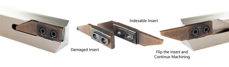 Indexable Insert Flip and Continue Machining