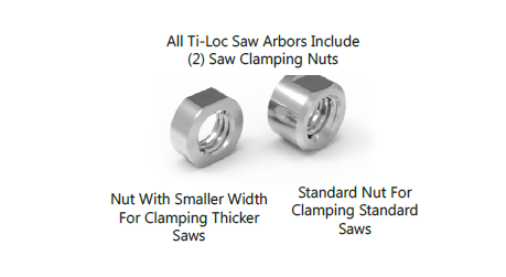 Ti-Loc Saw Clamping Nuts